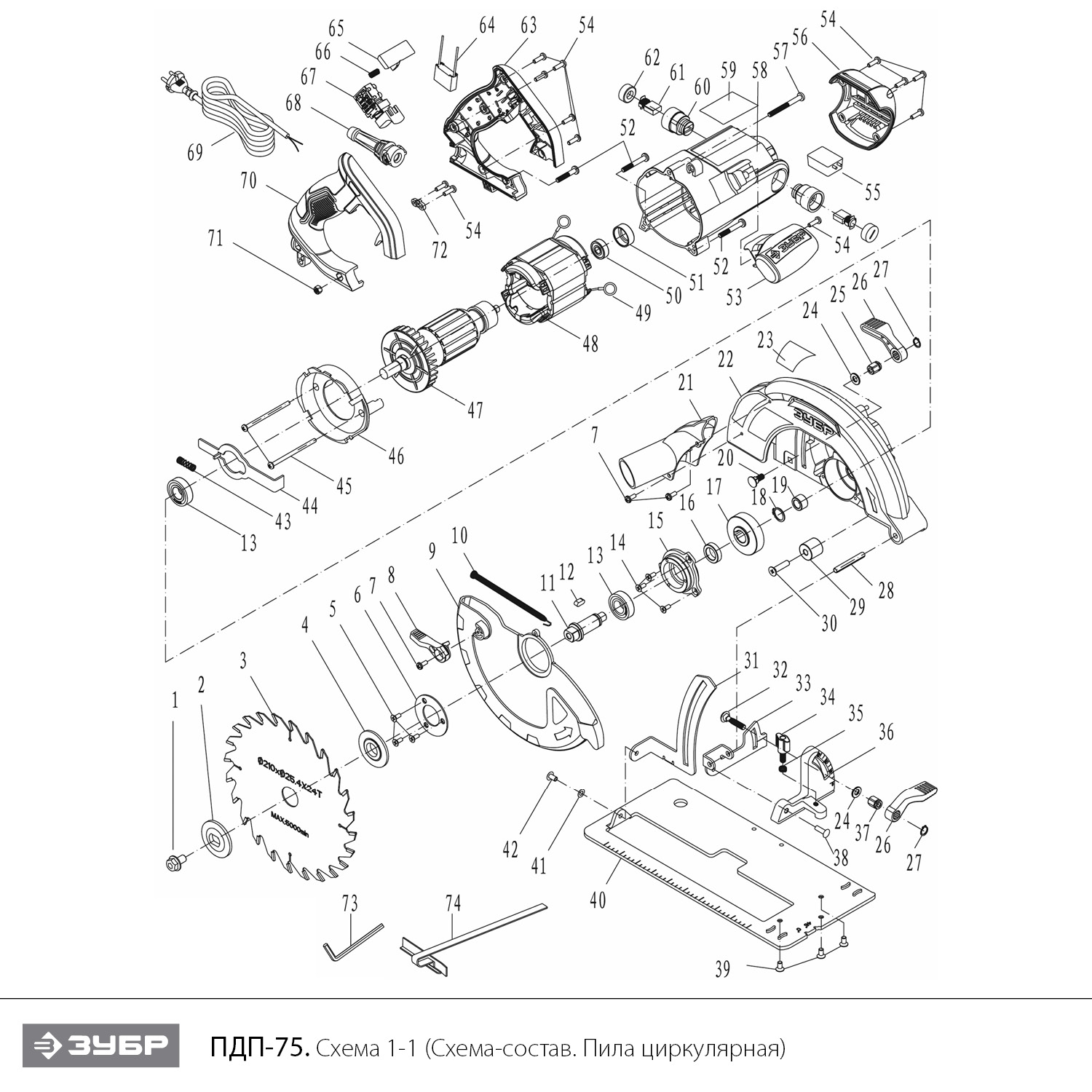 Пила циркулярная ПДП-75