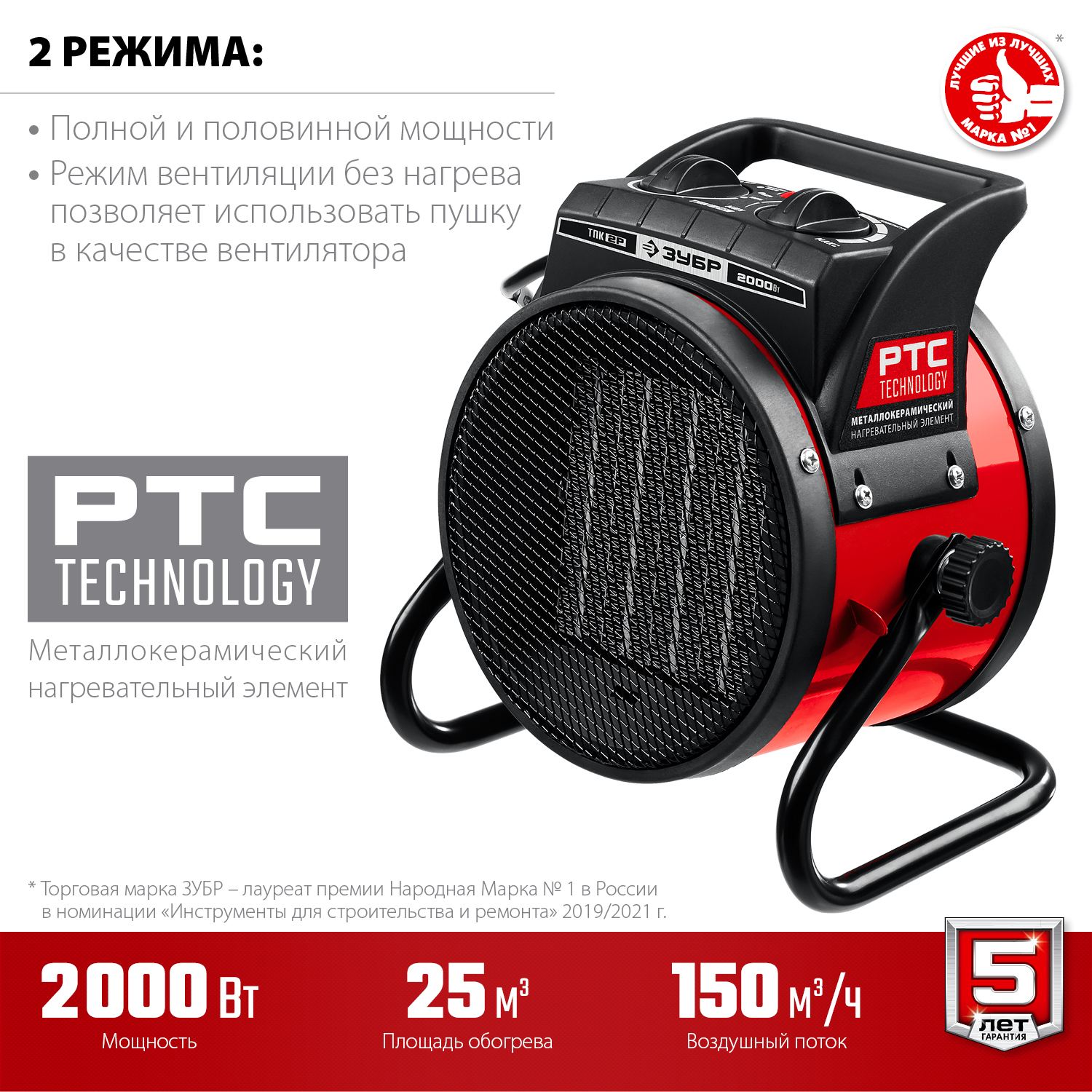 Пушка тепловая, с регулировкой угла, ТПК-Р ТПК-2Р