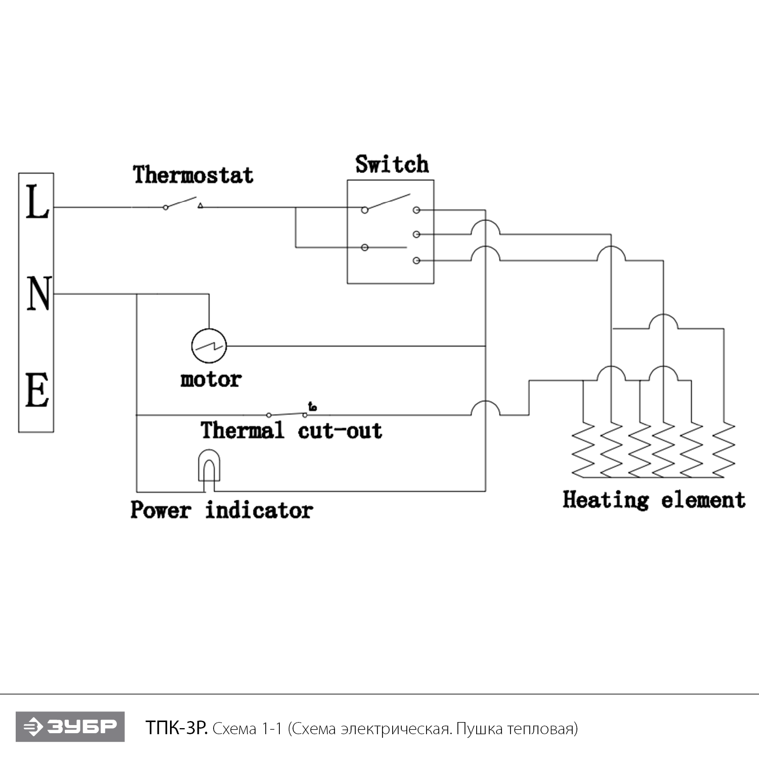 Пушка тепловая, с регулировкой угла, ТПК-Р ТПК-3Р